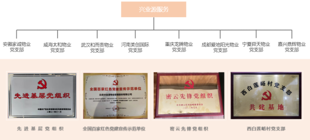 Z品牌-用心而来 从心出发共建阳光社区-马云飞1949.png